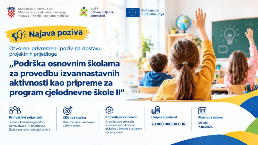 Najava poziva: „Podrška osnovnim školama za provedbu izvannastavnih aktivnosti kao pripreme za program cjelodnevne škole II“